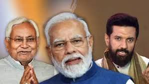 बिहार में एनडीए की ऐतिहासिक जीत: कैश ट्रांसफ़र से लेकर राजनीति की चतुर रणनीतियों तक—अंतरराष्ट्रीय मीडिया की नज़र में ‘बड़ा मोड़’