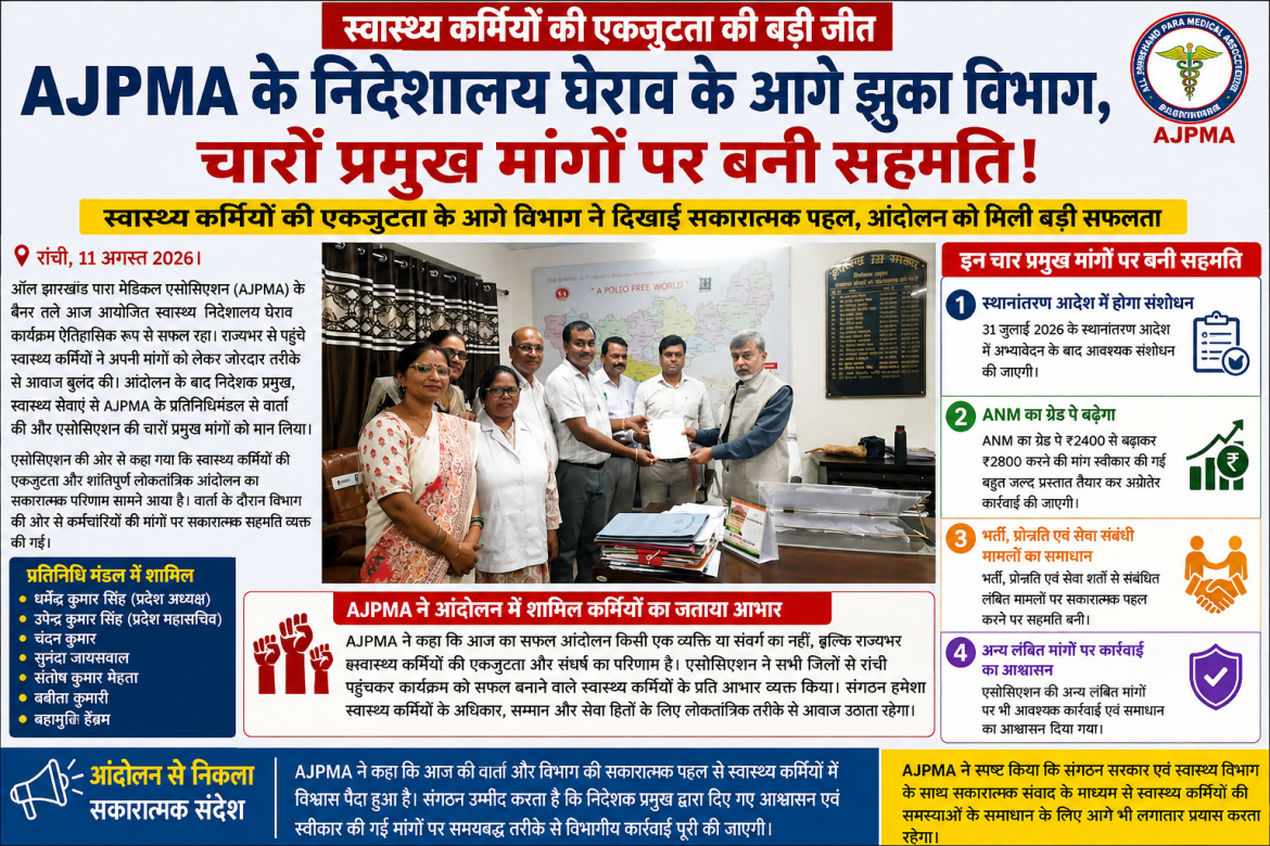 स्वास्थ्य कर्मियों की एकजुटता की बड़ी जीत